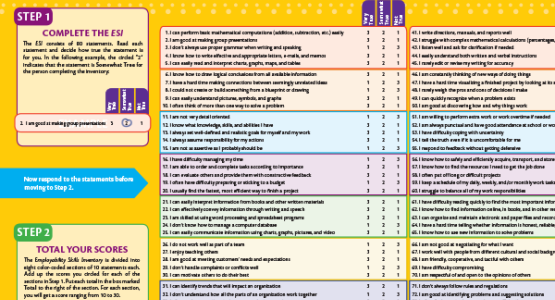 Steps one and two of the Employability Skills Inventory