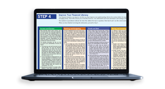 Digital Version of the Financial Literacy Inventory