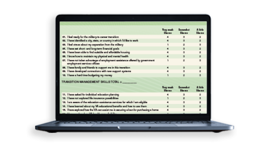 Digital Version of Barriers to Military-to-Career Transition Inventory