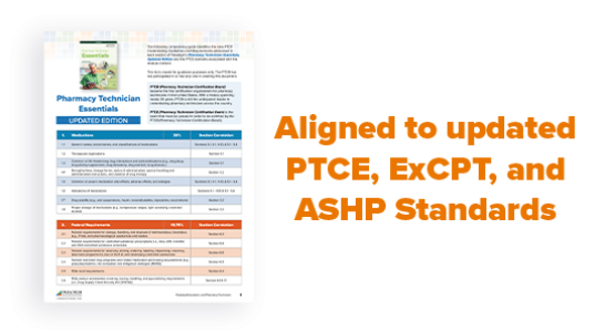 Pharmacy Technician Essentials Competency Guides