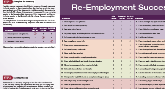 Steps one and two of the Re-Employment Success Inventory