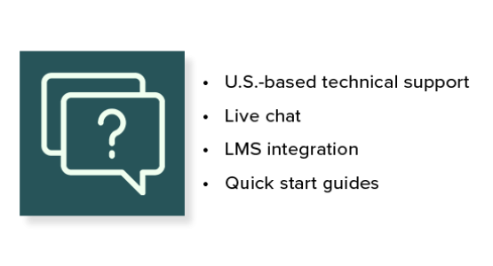 Paradigm offers unlimited support.